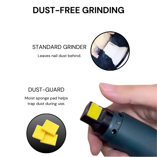 Inside that cap, a small sponge pad can be slightly dampened to help catch nail dust and tiny particles while you grind. While regular pet grinders release nail dust.